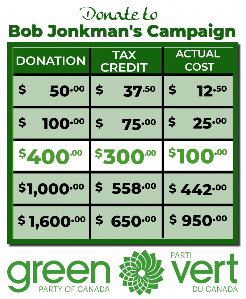 Donate to Bob Jonkman's Campaign - Donation of $50 - Tax Credit $37.50 - Actual Cost $12.50 ; - Donation of $100 - Tax Credit $75 - Actual Cost $25; - Donation of 400 - Tax Credit $300 - Actual Cost $100; - Donation of $1,000 - Tax Credit $558 - Actual Cost $442;- Donation of $1,600 - Tax Credit $650 - Actual Cost $950 